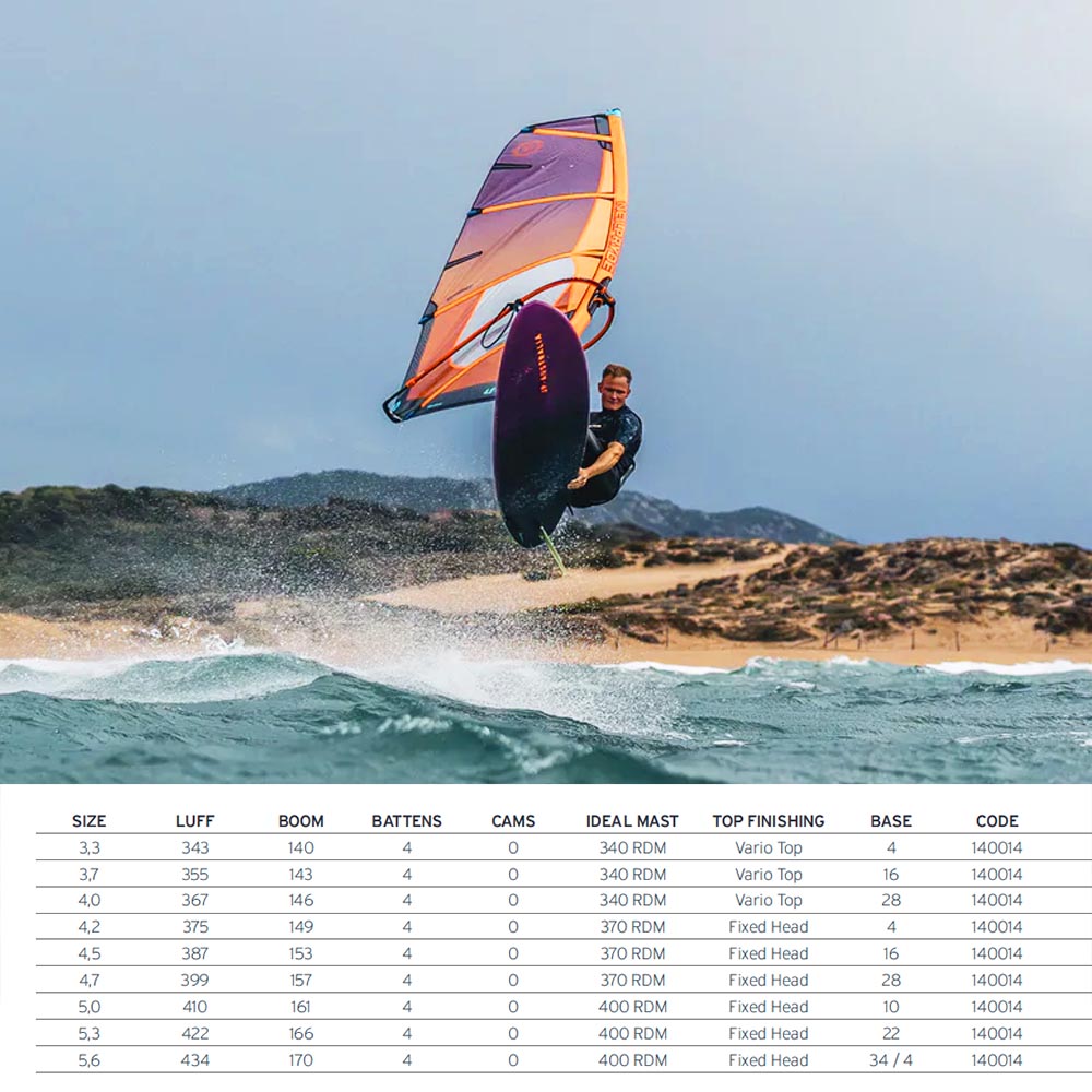 Neil-Pryde-Windsurf-2024-Sails_0055_Combat HD